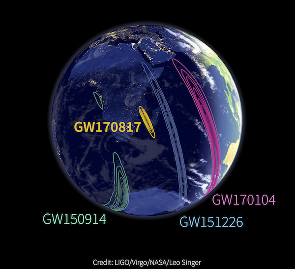 Gravitational Wave Localisation