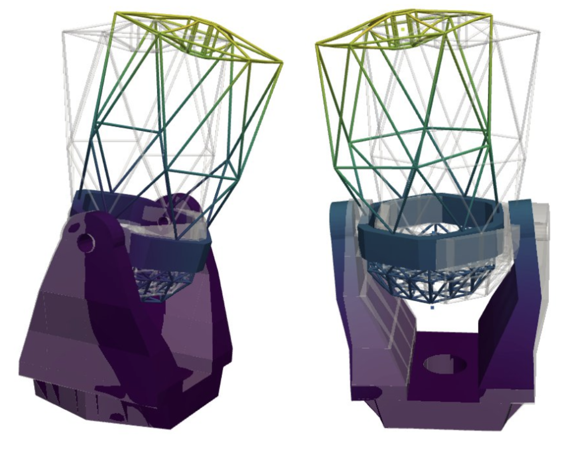 NRT primary mirror segment identification